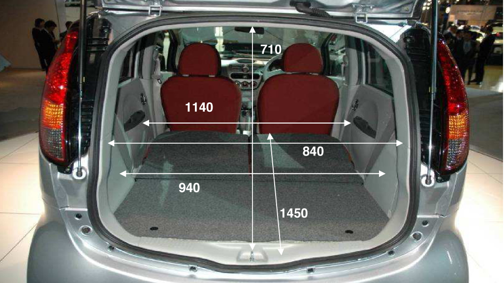 [Linket bilde fra olino.org]