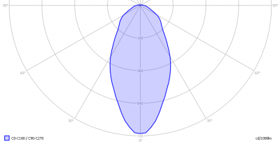 line_lite_sharp_silicon_light_diagram