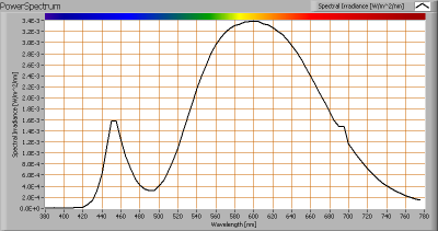 line_lite_sharp_silicon_powerspectrum