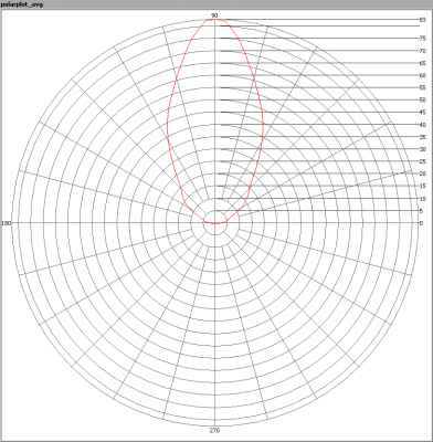 line_lite_sharp_silicon_pp_avg