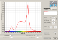 /wp-content/uploads/2008/articles/E27_25smd_gloeilampvervanger_warmw_spectrum_small.png /wp-content/uploads/2008/articles/E27_25smd_gloeilampvervanger_warmw_spectrum_small.png