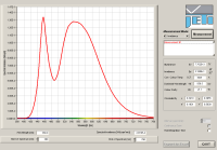/wp-content/uploads/2008/articles/LLE_E27_Down-light_7w_cw_spectrum_small.png /wp-content/uploads/2008/articles/LLE_E27_Down-light_7w_cw_spectrum_small.png