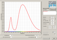 /wp-content/uploads/2008/articles/gu10__30led_30graden_spectrum_small.png /wp-content/uploads/2008/articles/gu10__30led_30graden_spectrum_small.png
