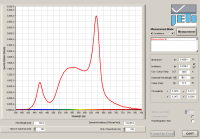/wp-content/uploads/2008/articles/gu10_smd_led_36_warmw_spectrum_small.png