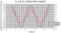/wp-content/uploads/2008/articles/longlites_II_U_net_and_I_lamp_with_longlite_small.jpg