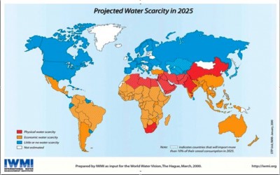 water-scarecity