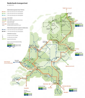 Nederlands stroomnet in 2007, met legenda