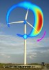 Geluidsbronnen op een windturbine