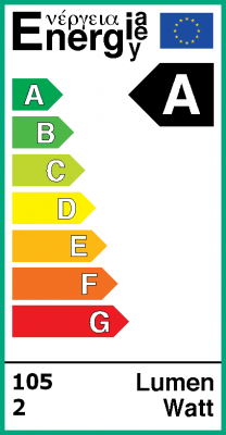 LEDITLIGHT – 10 smd led lamp G4_EU_label_color