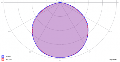 klv-t8-151-a_light_diagram
