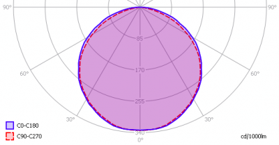 lil_150cm6-7kk_light_diagram