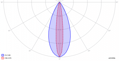 cls_revo_elliptical46_light_diagram1