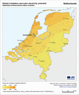 pvgis_solar_optimum_nl