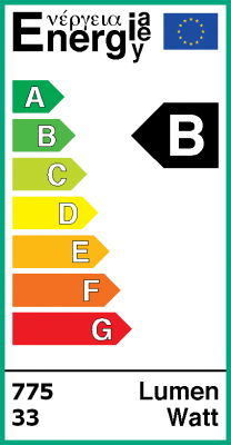 Energielabel KLV Ledverlichting - Ledmodule KLV-AOBEAM-RGB-test