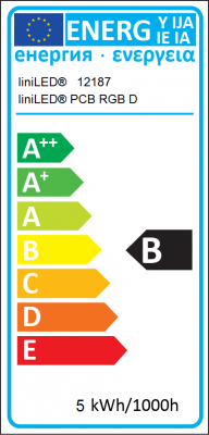 Energy Label Triolight B.V. - liniLED® PCB RGB Deco