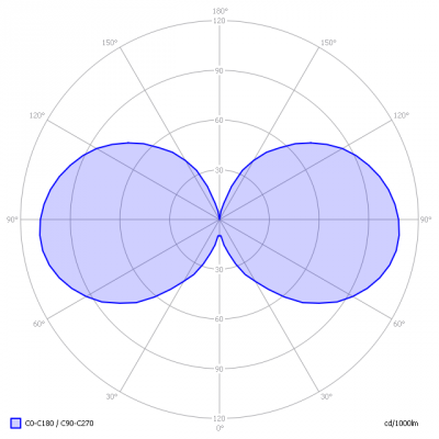 XQ-lite-1402_light_diagram