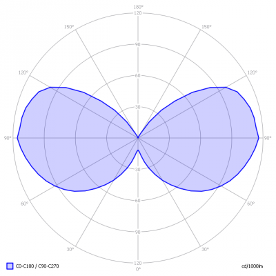XQ-lite-1404_light_diagram