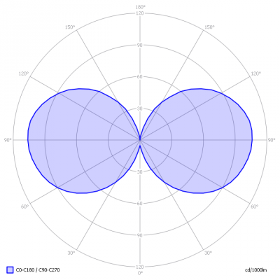 XQ-lite-1462_light_diagram