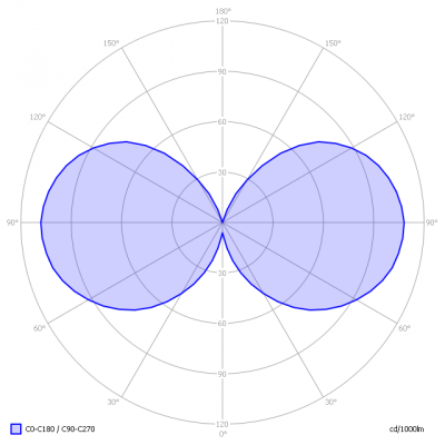 XQ-lite-1466_light_diagram