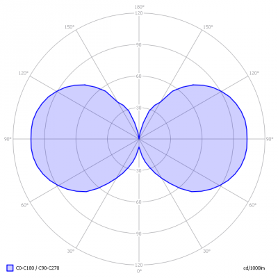 XQ-lite-1467_light_diagram