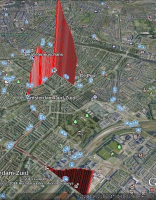 Kaartje Amsterdam. Verhoogde methaanconcentraties in de straten van Amsterdam (rode staven) – mogelijk veroorzaakt door gaslekkages