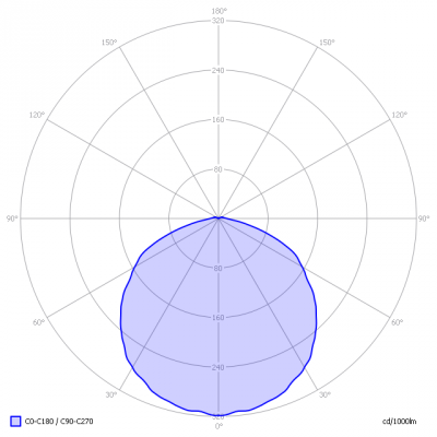 DekkerChrys-NLE11W_1_light_diagram